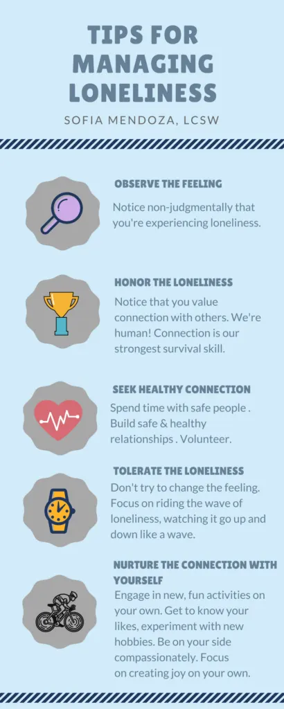 Infographic with five tips for managing loneliness, each paired with an icon on a light blue background